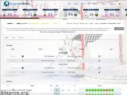 Sites similar to planetofhockey.com