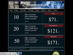 Sites similar to planetofspeed.net