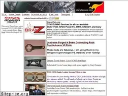 Sites similar to planetsoarer.com