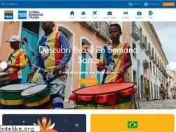 Sites similar to planettravel.com.uy