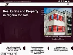Sites similar to planetvilleestate.com