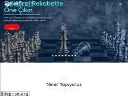 Sites similar to planetyazilim.com