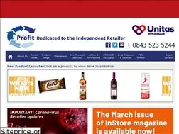 Sites similar to planforprofit.co.uk