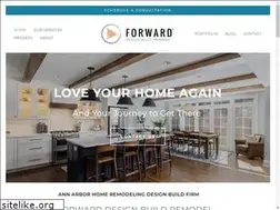 Sites similar to planforward.net