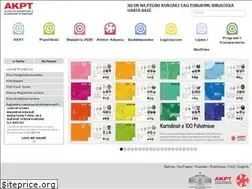 Sites similar to planifikimi.gov.al