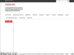Sites similar to planini.info