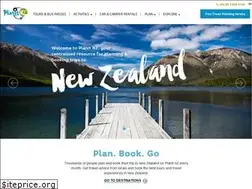 Sites similar to planitnz.com