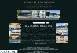 Sites similar to planitserver.com