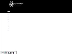 Sites similar to planitswiss.com