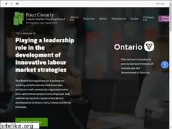 Sites similar to planningboard.ca