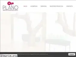 Sites similar to planocaceres.com