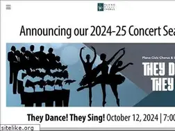 Sites similar to planocivicchorus.org