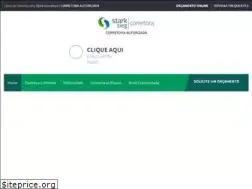 Sites similar to planodesaudeunimed.com.br