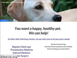 Sites similar to planopetcare.com