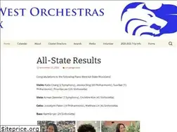 Sites similar to planowestorchestra.com