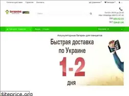 Sites similar to planshetandroid.com.ua