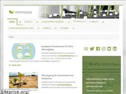 Sites similar to plant-phenotyping.eu