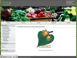 Sites similar to planta-prelesje.si