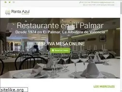 Sites similar to plantaazul.com