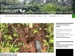 Sites similar to plantacionesedelman.com