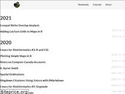 Sites similar to plantarum.ca