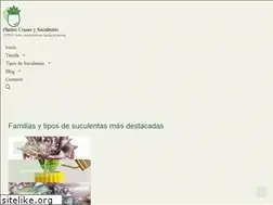 Sites similar to plantas-crasas-y-suculentas.info