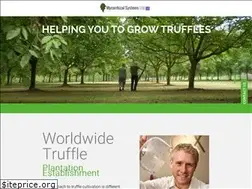 Sites similar to plantationsystems.com