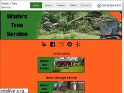 Sites similar to plantcitytreeservices.com