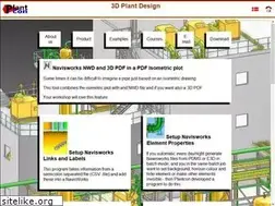 Sites similar to plantcon.dk