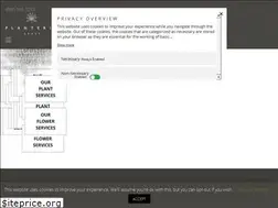 Sites similar to planteriagroup.com