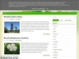 Sites similar to plantetratamente.blogspot.com