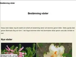 Sites similar to plantis.info