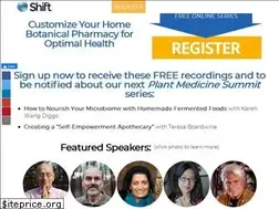 Sites similar to plantmedicinesummit.com