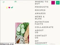 Sites similar to plantperks.com