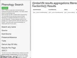 Sites similar to plantphenology.org