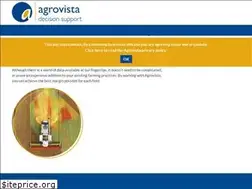 Sites similar to plantsystems.co.uk