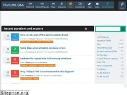 Sites similar to plantuml.net