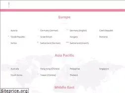 Sites similar to plantur21.com
