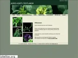 Sites similar to plantvirology.com