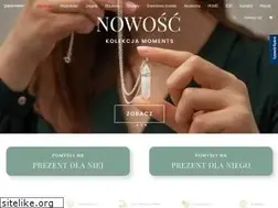 Sites similar to plantwear.pl