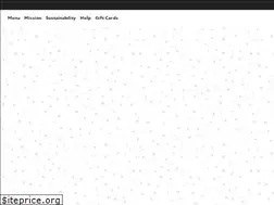 Sites similar to planty.uk