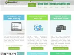 Sites similar to plasawebhost.com