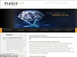 Sites similar to plascotec.de