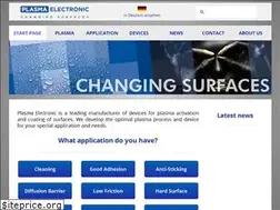 Sites similar to plasma-electronics.com