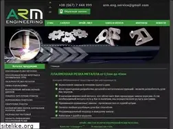 Sites similar to plasma.dp.ua