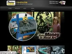 Sites similar to plasmacam.com
