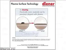 Sites similar to plasmacleaner.com