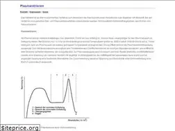 Sites similar to plasmanitrieren.de