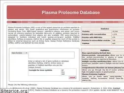 Sites similar to plasmaproteomedatabase.org