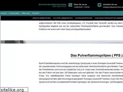 Sites similar to plasmaspritztechnik.de